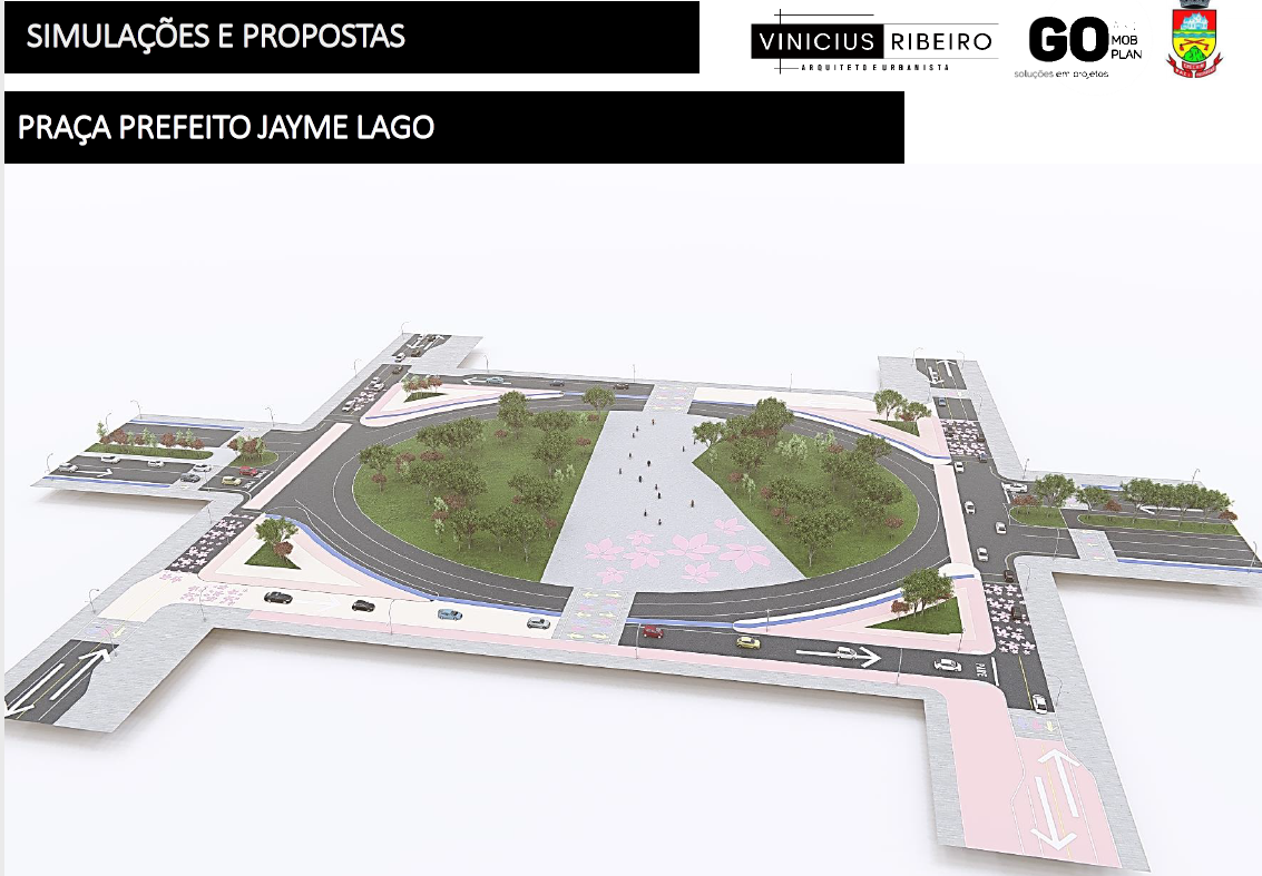 Plano de Mobilidade Erechim
